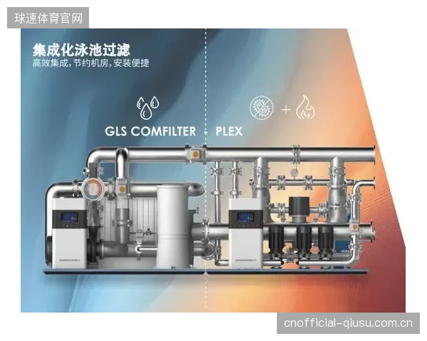 水立方”通过全周期监控体系，将泳池水处理设备的运维成本降低了15%